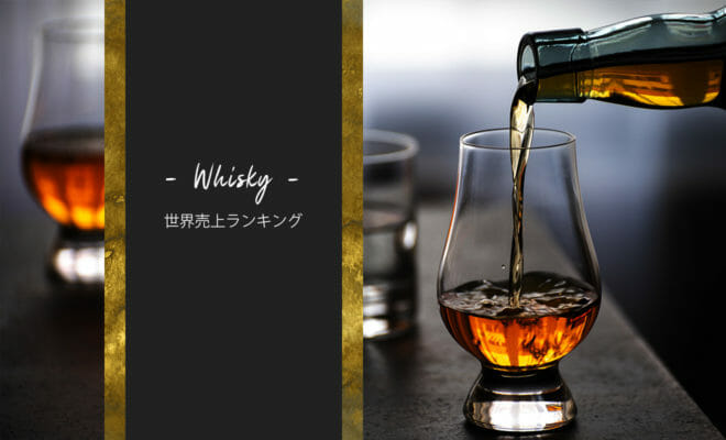 全世界のウイスキー売上ランキングTOP30【2020版】